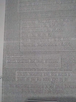 Viral WhatsApp chat on porn revenue has Raj Kundra as participant, claim netizens