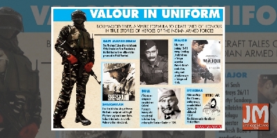 Men of honour: Reel heroes bring alive real heroes