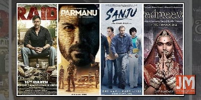 Top 10 Highest Grossers Bollywood Movies Of 2018
