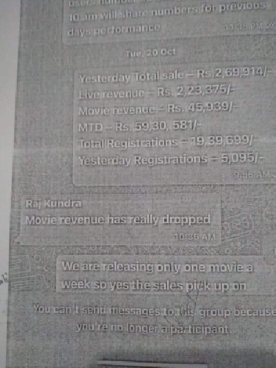 Viral WhatsApp chat on porn revenue has Raj Kundra as participant, claim netizens Viral WhatsApp chat on porn revenue has Raj Kundra as participant, claim netizens