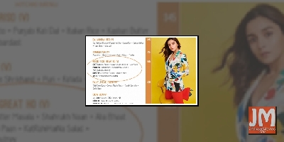 Feast on Alia Bhaat, Salmaan Paan, Shahrukh Naan & KatRahiHaiNa Salad! (Lead)